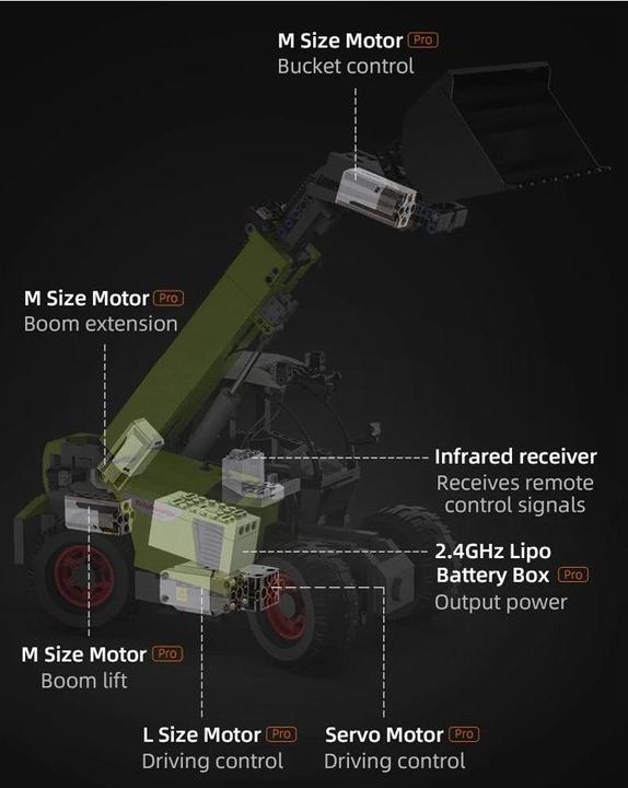 Immagine prodotto Cada Caricatore telescopico
