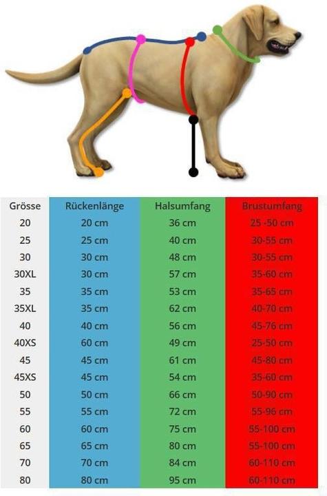 Actual product image Hurtta Expedition (40, Dog coat)