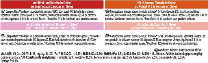 Produktbild Felix Gelee Gemüse (Adult, 4 Stk., 340 g)