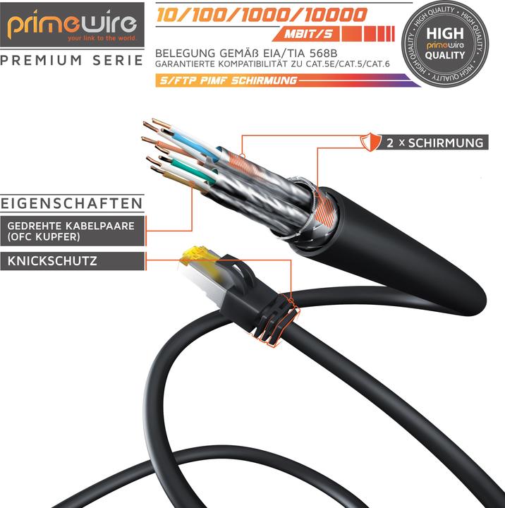 Actual product image Primewire CAT.7 network cable - Ethernet Gigabit Lan cable RJ45 - 10 Gbit/s - patch cable - comp. CAT.6 CAT.8 (S/FTP, CAT7, 0.50 m)