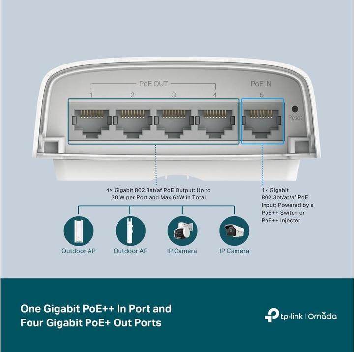 Actual product image TP-Link SG2005P-PD (5 Ports)