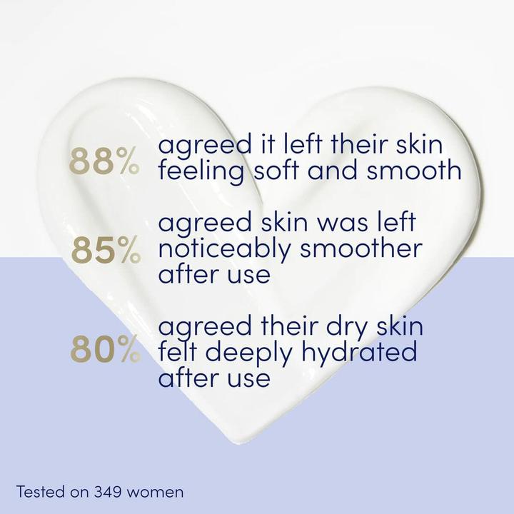 Actual product image Dove Nourishing face and body cream for dry skin Body Love ( Nourish ing Care ) 250 ml (Body cream, 250 ml)