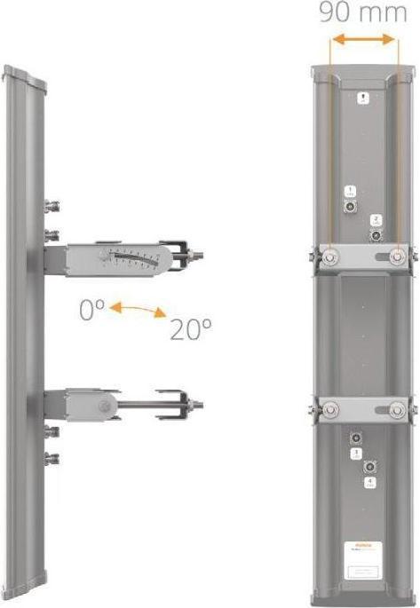 Produktbild Mimosa 100-00084(N5-45X4) - N5-45x4 Sektorschrägantenne 45°, 22dBi, 4x N-Buchse (4G)