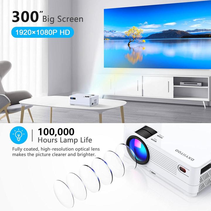 Actual product image Dxyiitoo Projector S3 (Full HD)