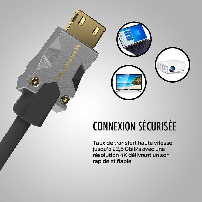 Image du produit Monster M1000 (3 m, HDMI)