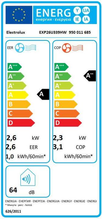 Energie-Label Electrolux EXP26U339HW (40 m², 9000 BTU/h)