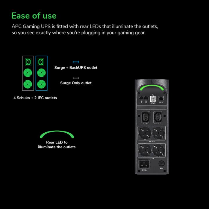 Actual product image APC Back-UPS Pro (2200 VA, 1320 W, Line-interactive UPS)