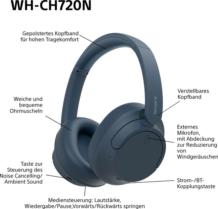 Actual product image Sony WH-CH720N (NC, 35 h, Wireless, Cable)