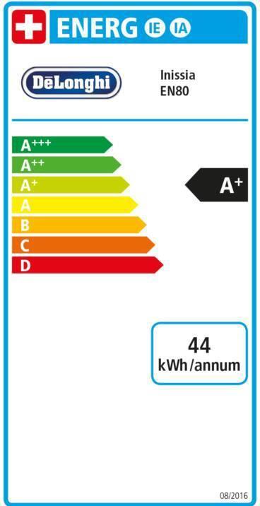 Energielabel De'Longhi Nespresso Inissia (NESPRESSO Origineel)