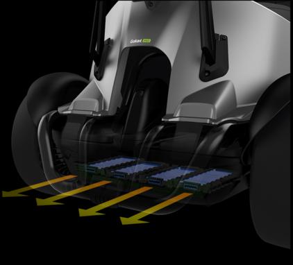 Image du produit Segway-Ninebot GoKart Pro