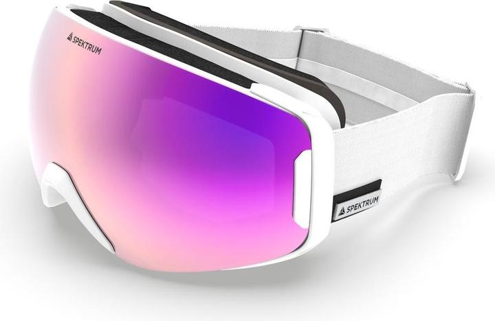 Actual product image Spektrum Husa