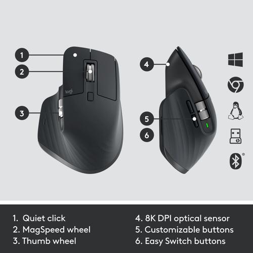 Produktbild Logitech Mx Keys Combo For Business Gen (Eng. Int., Kabelgebunden)