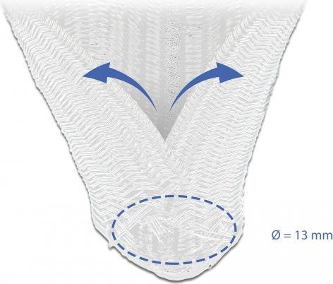 Immagine prodotto Delock Guaina per cavi (Tubo cavi, 200 cm)