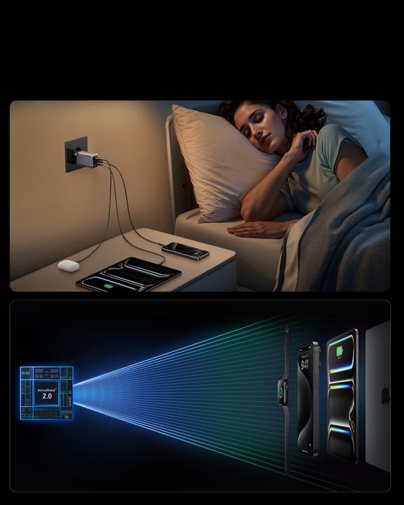 Actual product image Anker Prime Charger 100W 3 Ports GaN (100 W)