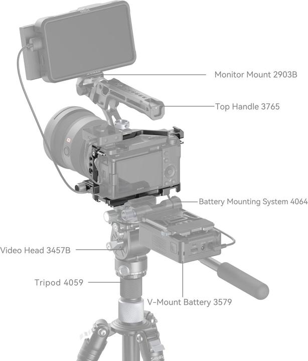 Immagine prodotto SmallRig 4257 (Gabbietta)