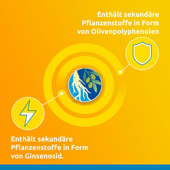 Image du produit Supradyn pro Vitality (45 pièce(s), Comprimé effervescent)