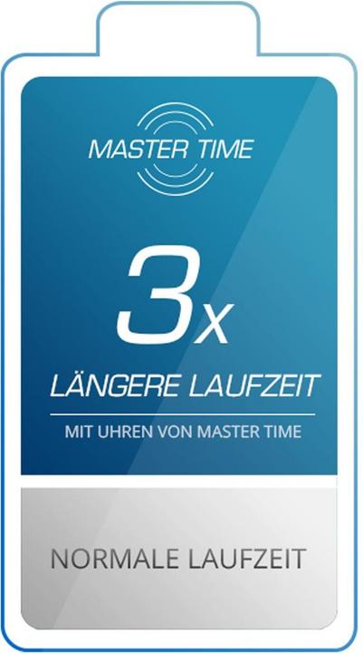 Immagine prodotto Master Time MTLA-10800-45L Radio Advanced 36mm 3ATM (Orologio da polso analogico, 36 mm)