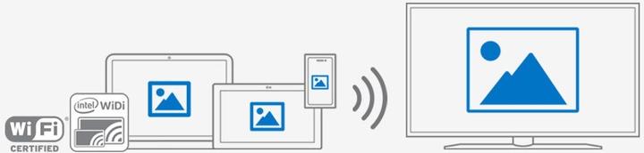 Image du produit Microsoft Wireless Display v2 (7 m, HDCP 2.2.2)