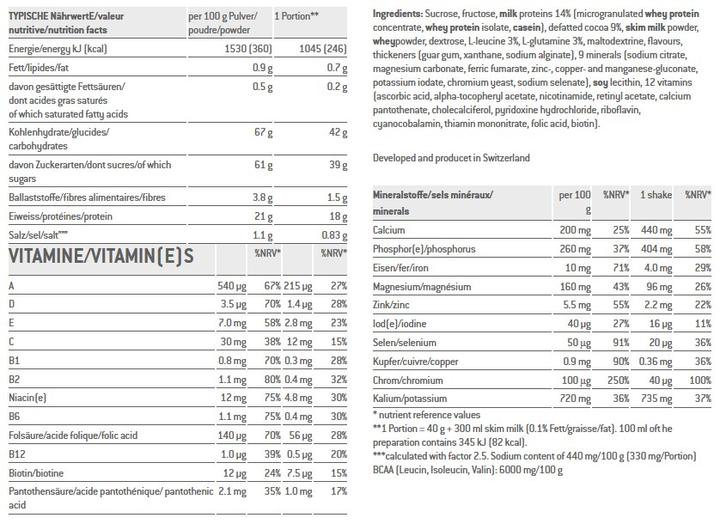 Valeurs nutritives et ingrédients Sponser Recouvrement (Chocolat, 1 pcs, 900 g)