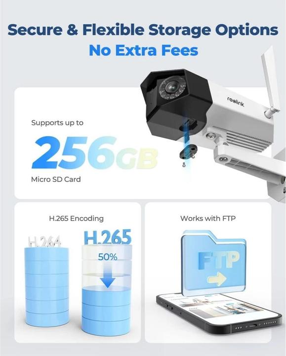 Image du produit Reolink Caméra réseau Duo 2 WiFi (4608 x 1728 pixels)