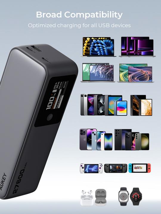 Produktbild Aukey SPARK MEGA - Powerbank (27600 mAh, 140 W)
