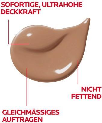 Produktbild La Roche Posay Toleriane fond de teint fluide 15 Tb 30 ml (Nr. 15 - Nude)