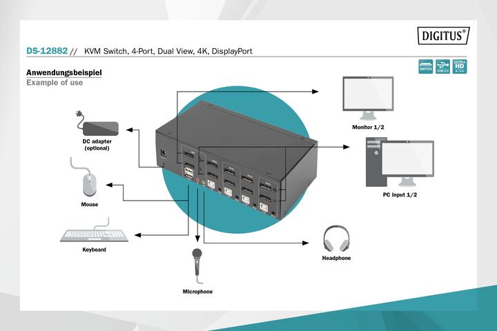 Produktbild Digitus DS-12882