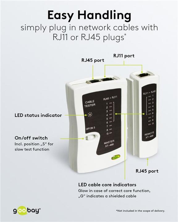 Actual product image Goobay Network cable tester
