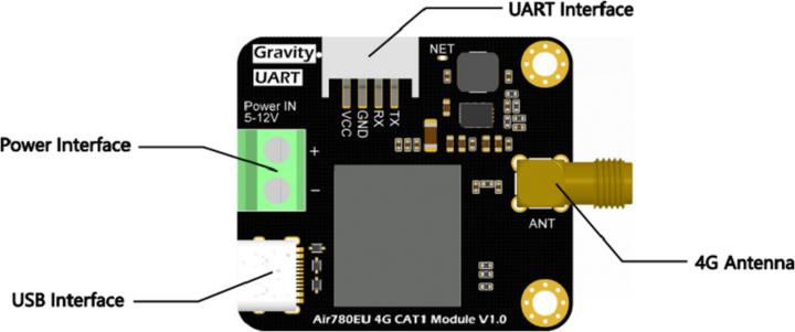 Immagine prodotto DFRobot Modulo di comunicazione Gravity 4G/LTE IoT Air780EU CAT1