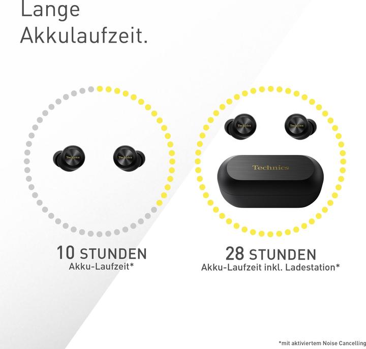 Produktbild Technics EAH-AZ100E (ANC, 10 h, Kabellos)
