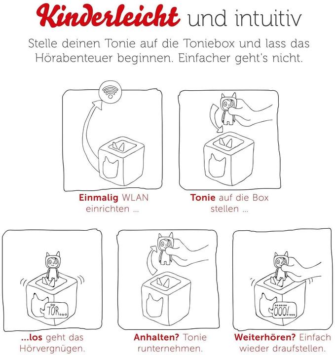 Actual product image Tonies Toniebox Starter Set Pink (creative tone) (German)