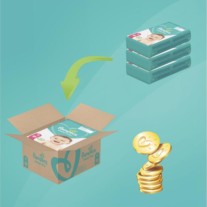 Produktbild Pampers Baby Dry (Gr. 4, Monatsbox, 174 Stück)