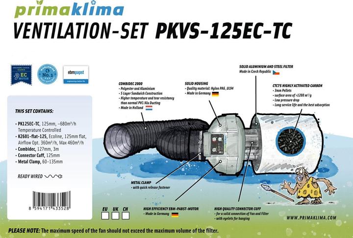 Image du produit Prima Klima Ventilation Set Temp. controlled 125 480 m³/h.