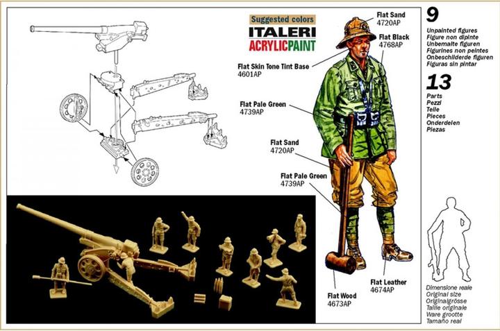 Image du produit Italeri Italian Cannone 149/40 w/crew