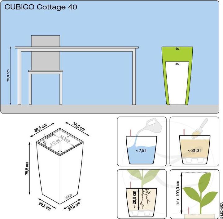 Immagine prodotto Lechuza Cubico Cottage (39.50 cm)