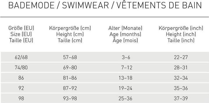 Image du produit Lässig Maillot de bain (80)