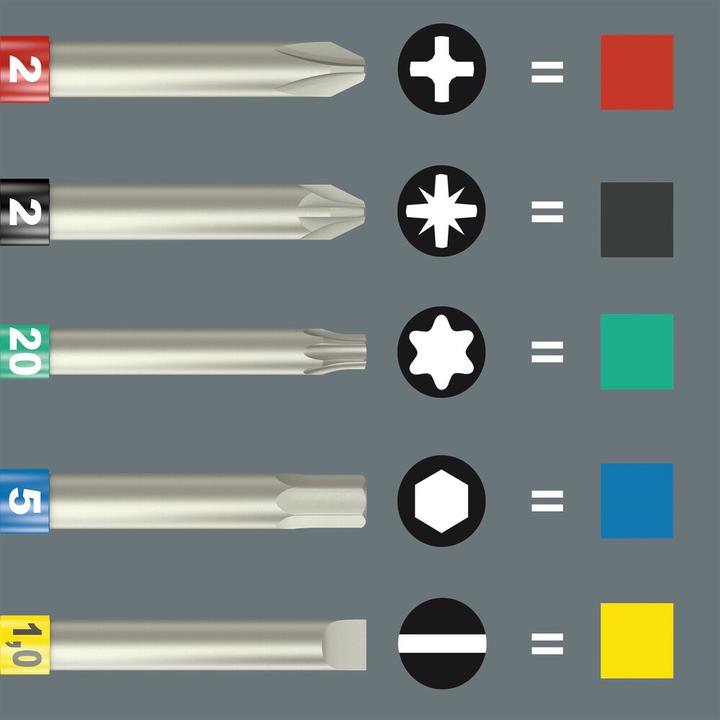 Actual product image Wera Kraftform Kompakt RA S Imperial 1 (Phillipps cross recess (PH), Allen screw, Port, Pin-torx, Pozidriv cross recess (PZ), Square)
