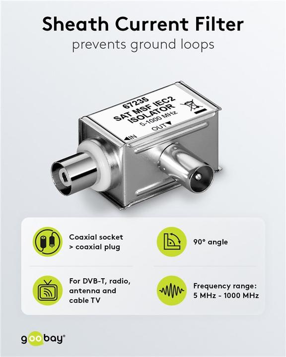 Produktbild Goobay Mantelstromfilter, galvanische Trennung (Antennendose)