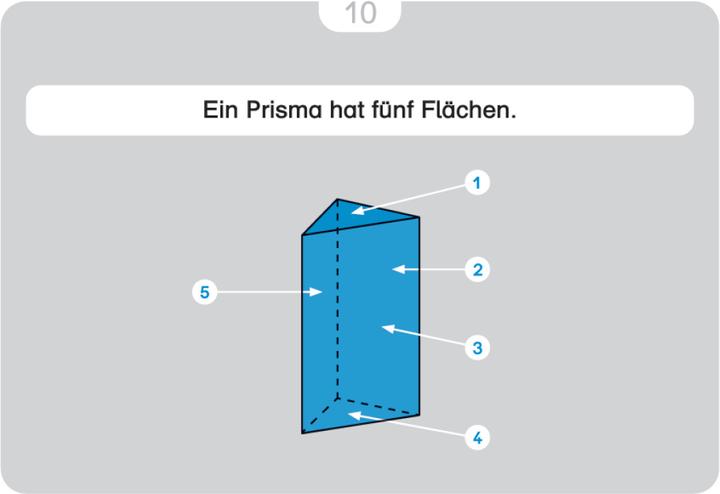 Produktbild Langhans:Kartei - Geometrische Körper f (A6)