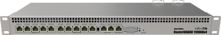 Actual product image MikroTik RB1100AHx4 Dude Edition
