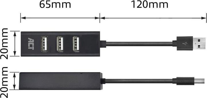 Actual product image AC6205 (USB-A, 4 Ports)