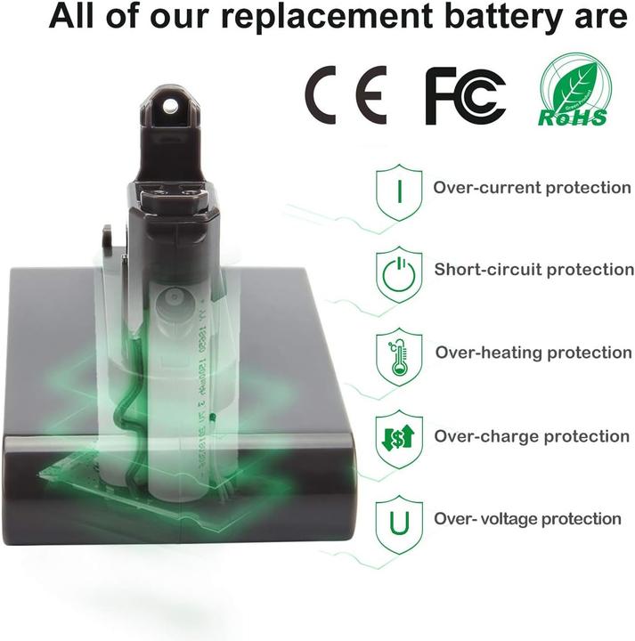 Immagine prodotto Shentec 22.2V 3.5Ah Li-ion tipo B batteria di ricambio per Dyson