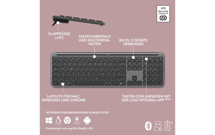 Immagine prodotto Logitech Combo Slim Signature MK950 (CH, Senza fili)