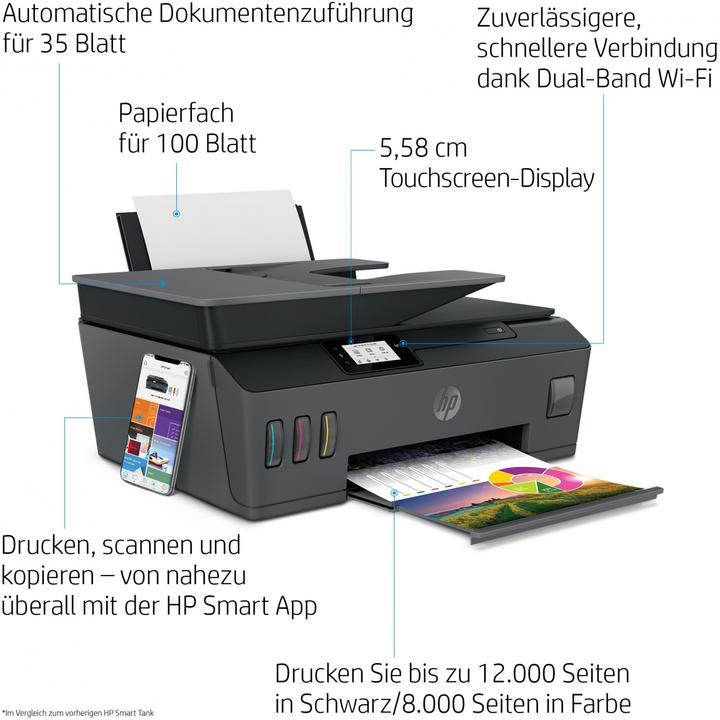 Actual product image HP Smart Tank Plus 570 (Ink tank, Colour)