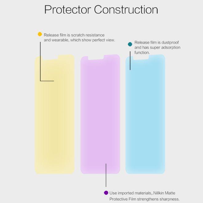 Actual product image Nillkin Matte Series (1 Piece, Honor 7X)