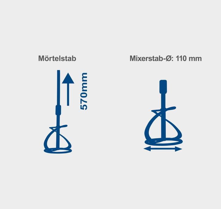 Actual product image Scheppach PM1800D