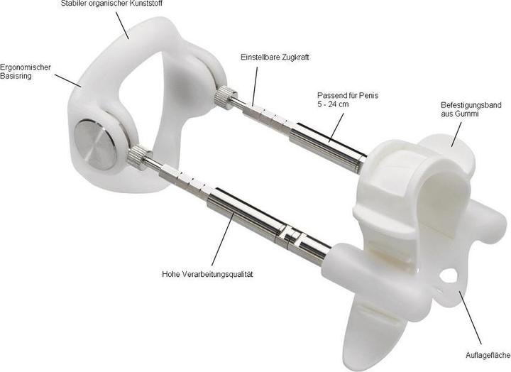Actual product image Jes-Extender Penis Enlarger