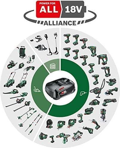 Image du produit Bosch Home & Garden EasySaw 18V-70