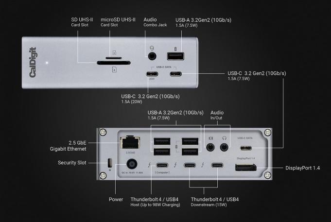 Actual product image CalDigit TS4 (Thunderbolt, 18 Ports)