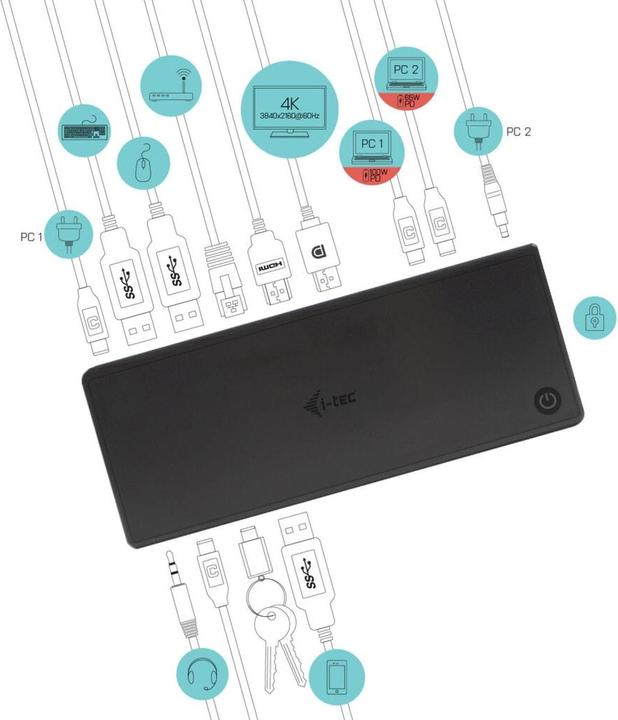 Produktbild i-tec C31dualkvmdockpdch (Thunderbolt, 11 Ports)